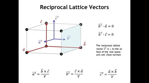 Let us suppose also that the normal from the origin to the plane (i. . How to find reciprocal lattice vectors in 2d